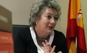 Fondo de Becas Soledad Cazorla