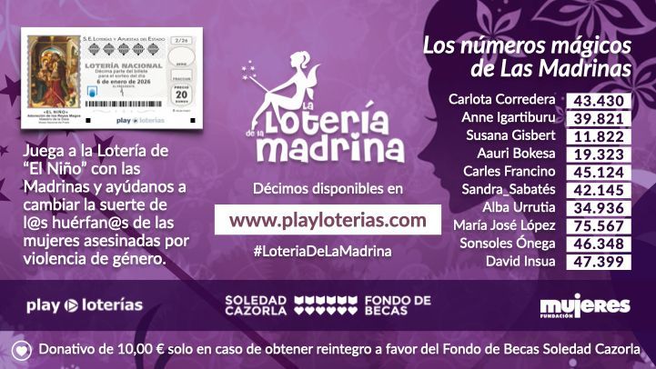 Fondo de Becas Soledad Cazorla